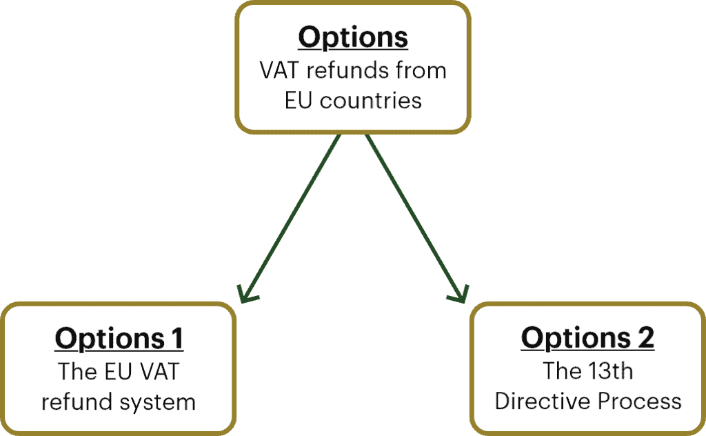 eu member countries 1024x632 iXPLYC