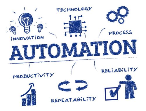 Why automation doesn’t fix broken finance processes